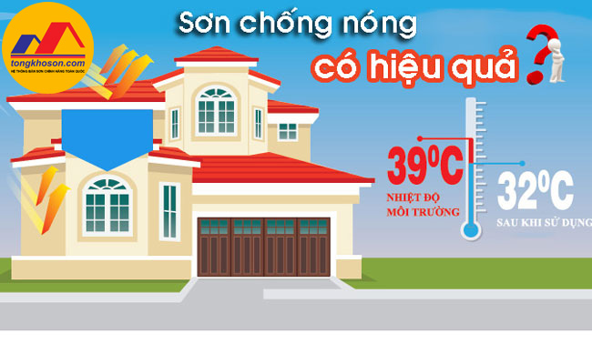 Sơn chống nóng tường bán chạy nhất tại Phú Thọ