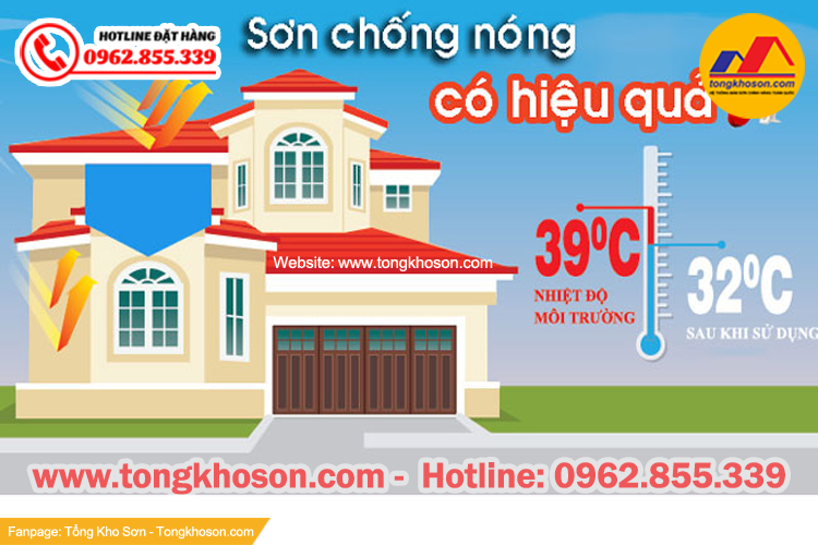 Ưu điểm sơn chống nóng tại Quảng Ngãi