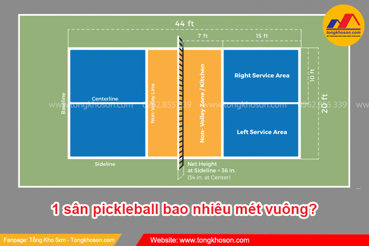 1 sân pickleball bao nhiêu mét vuông?