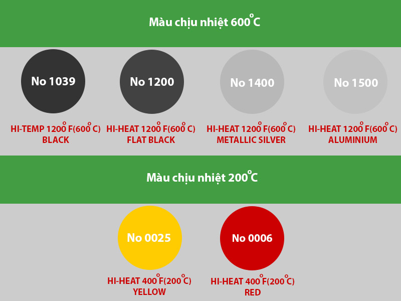 SON-CHIU-NHIET-HI-TEMP02