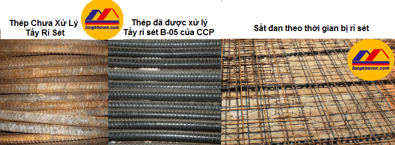 Chất tẩy rỉ sắt thép B-05 của CCP