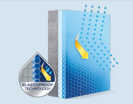 Công nghệ Elastoproof