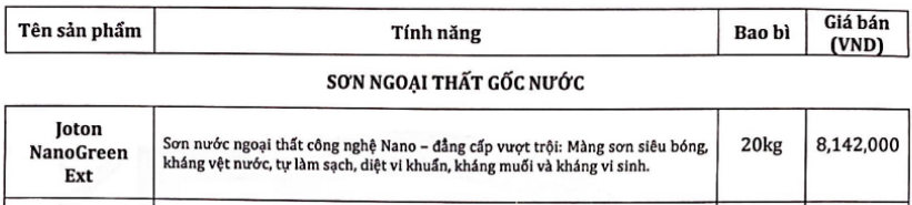 Giá sơn ngoại thất joton Nano Green