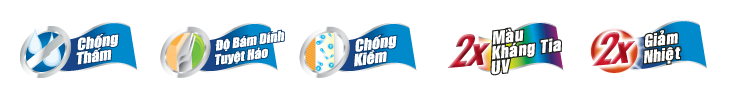 Tính năng vượt trội của Jotun JotaShield