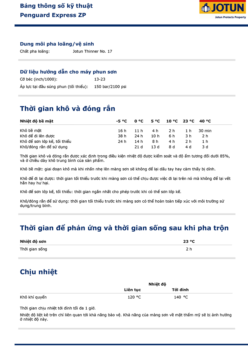 Bảng thông số kỹ thuật sơn Jotun Penguard Express ZP