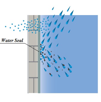 Water Seal DPC- chất chống thấm tường ngoài hiệu quả