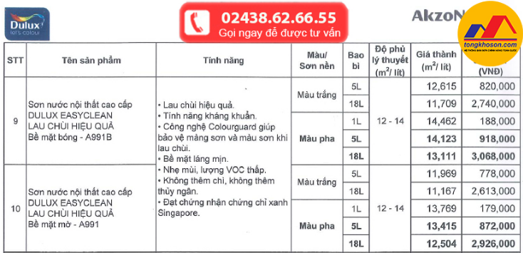 bang-gia-duux-easy-clean1