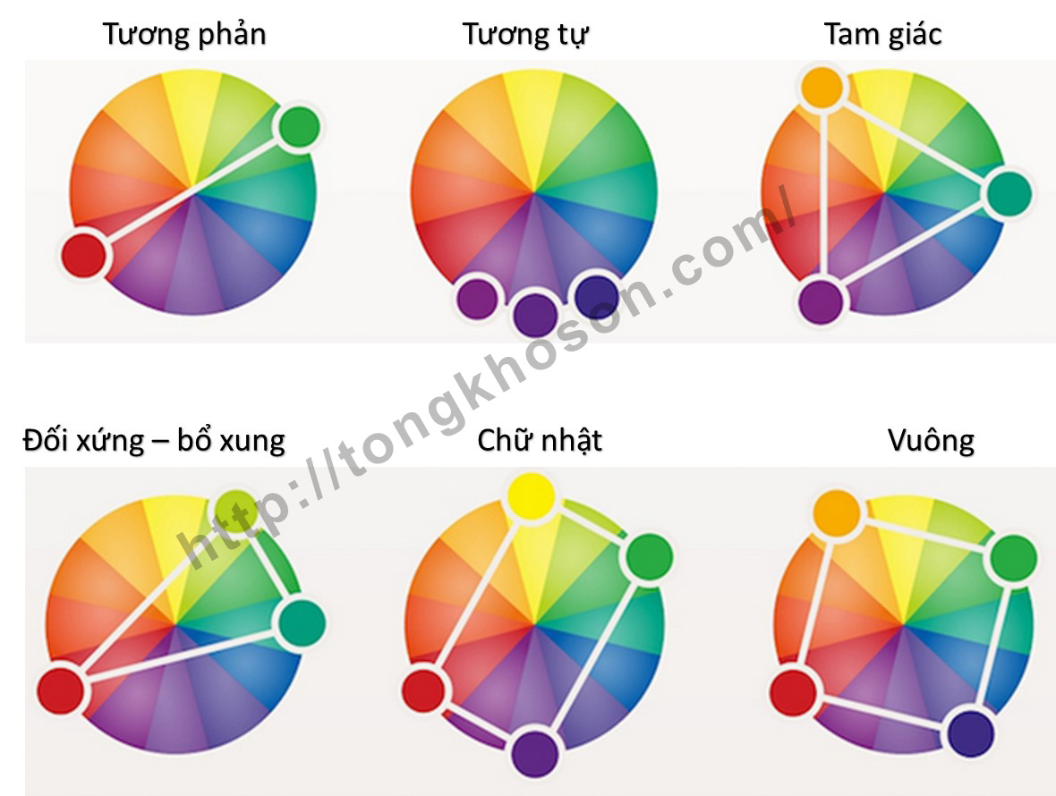 cách phối màu sơn