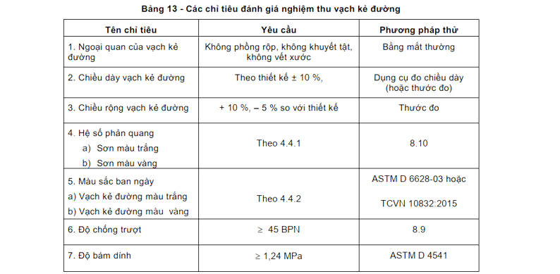 các chỉ tiêu nghiệm thu sơn vạch kẻ đường