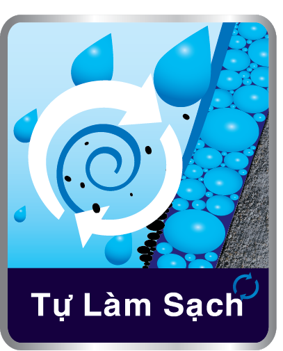 công nghệ tự làm sạch