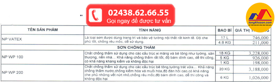 Giá sơn chống thấm Nippon