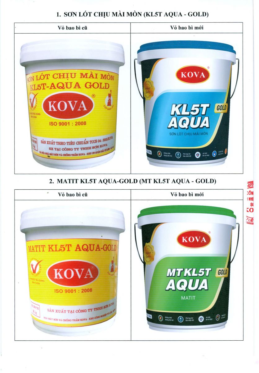 Kova thay đổi bao bì 1