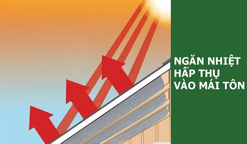 Hiệu quả chống nóng