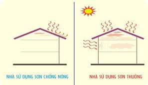Sơn chống nóng