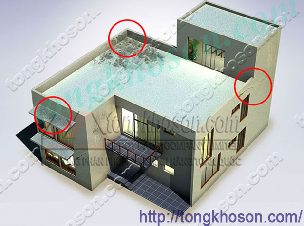 phân phối vật liệu chống thấm trong xây dựng | Tongkhoson.com