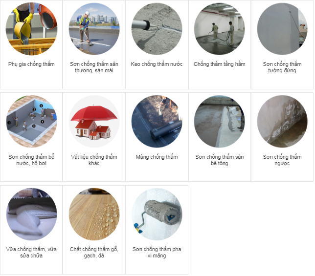 các loại sơn chống thấm tại tongkhoson.com
