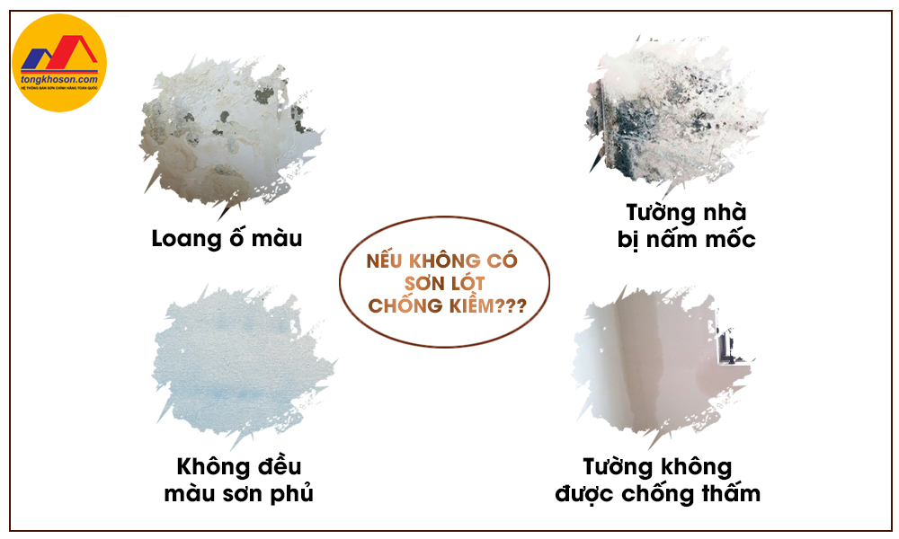 Sơn lót chống kiềm có tác dụng gì?
