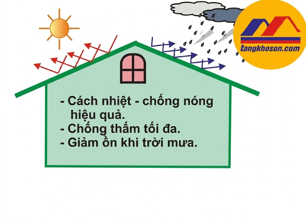 tong kho son chong nong ha noi