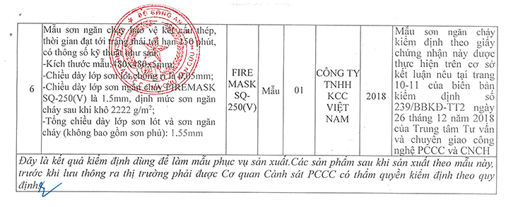 tong kho son