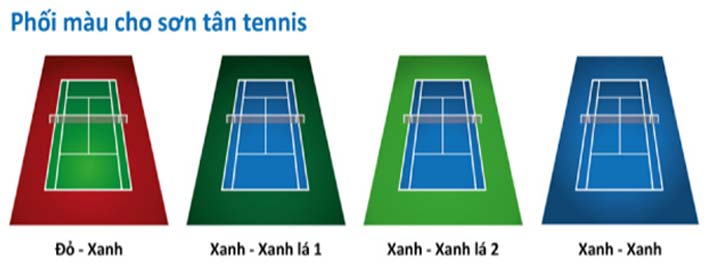 Phối màu sơn sân tennis Kova