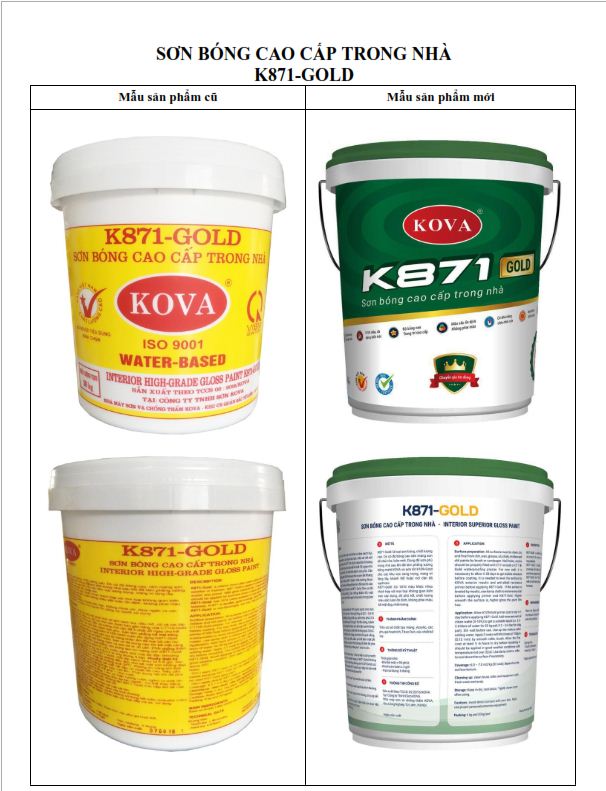 kova thay đổi vỏ thùng K871