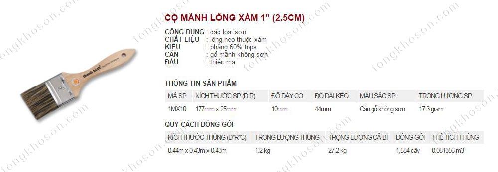 Chổi mảnh lông xám quét sơn Thanh Bình 2.5cm