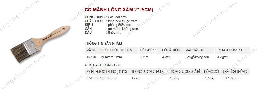 Chổi mảnh lông xám quét sơn Thanh Bình 5cm