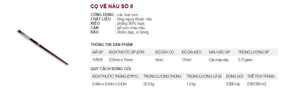 Chổi vẽ Thanh Bình cán nâu