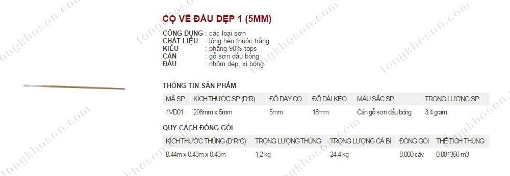 Chổi vẽ Thanh Bình đầu dẹp 1VD