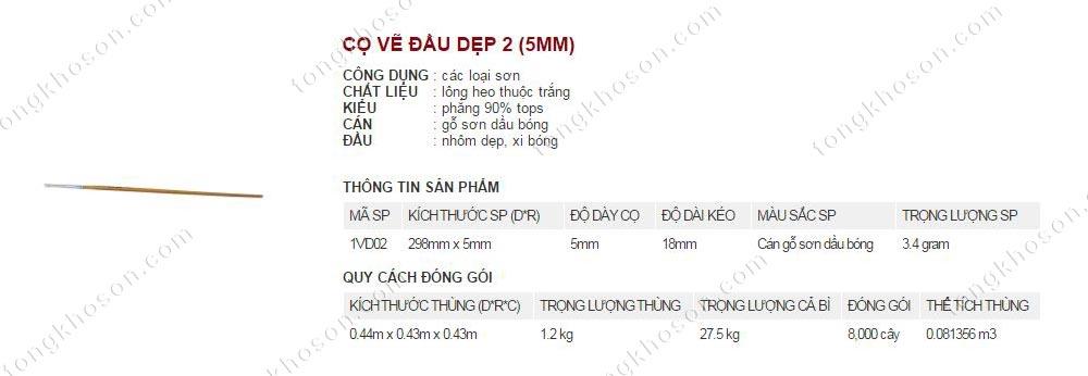 Chổi vẽ Thanh Bình đầu dẹp 5mm