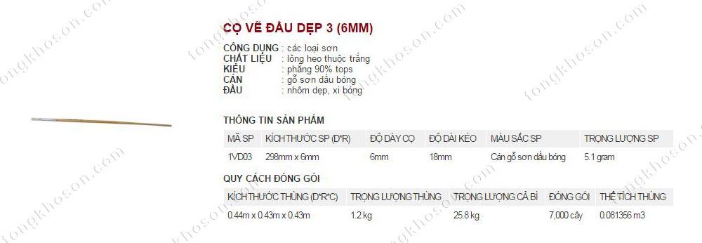 Chổi vẽ Thanh Bình đầu dẹp 6mm