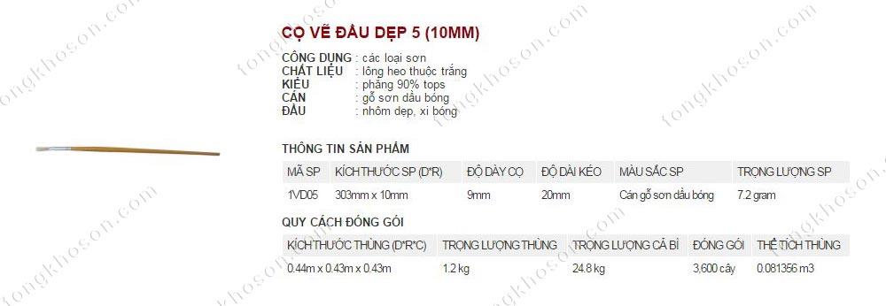 Chổi vẽ Thanh Bình đầu dẹp 5 (10mm)