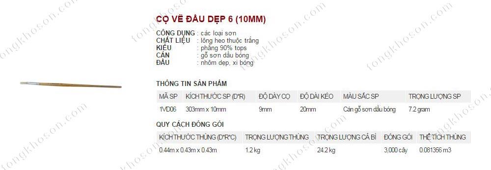 Chổi vẽ Thanh Bình đầu dẹp 6 (10mm)