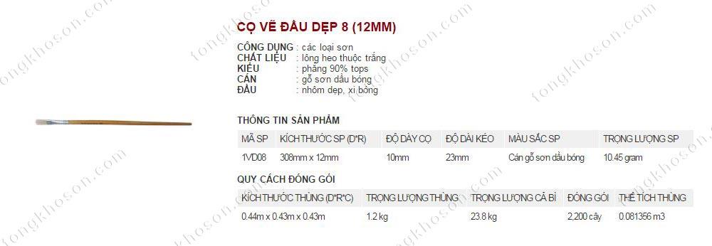 Chổi vẽ Thanh Bình đầu dẹp 8 (12mm)