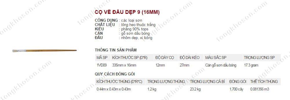 Chổi vẽ Thanh Bình đầu dẹp 9 (16mm)