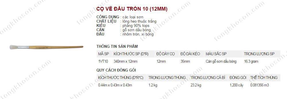 Chổi vẽ Thanh Bình đầu tròn 10(12mm)