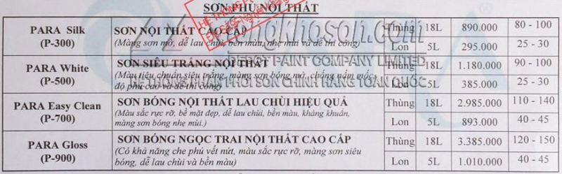 Giá sơn nội thất Para