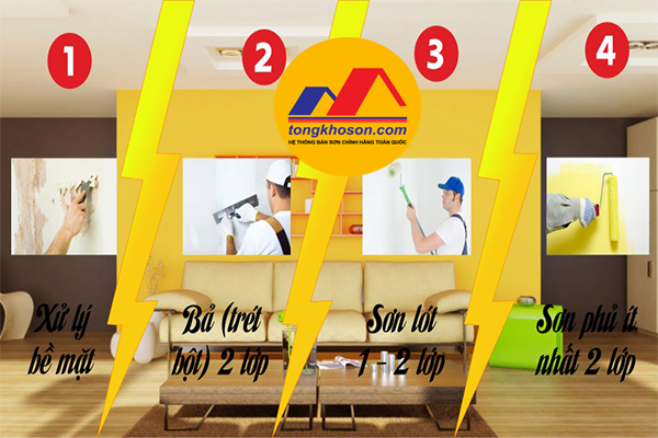 Quy trình thi công sơn nước tại Lai Châu