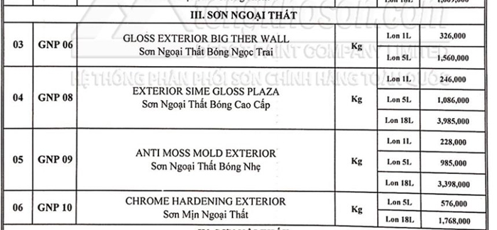 Giá sơn Ryo ngoại thất
