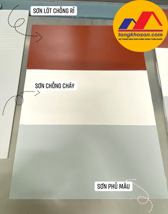 Sơn chống cháy tại Phú Thọ