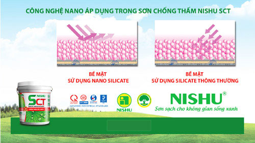 Công nghệ nano trong SCT chống thấm
