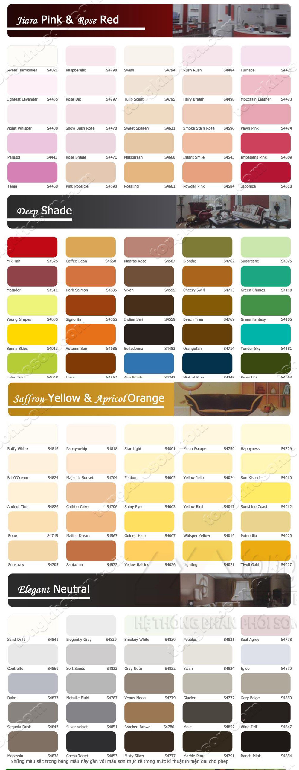Bảng màu sơn Spec - một kho tàng màu sắc đa dạng đang chờ đợi bạn khám phá. Hãy dành chút thời gian để tham khảo bảng màu sơn Spec để có được lựa chọn sơn phù hợp nhất cho ngôi nhà của bạn.