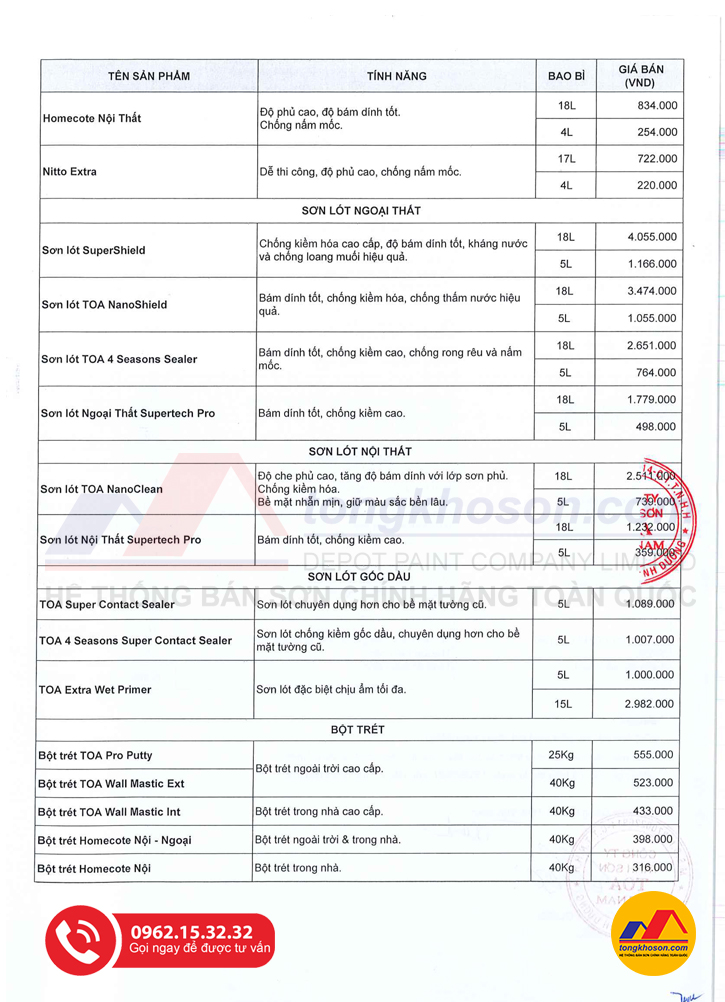 Tổng kho sơn