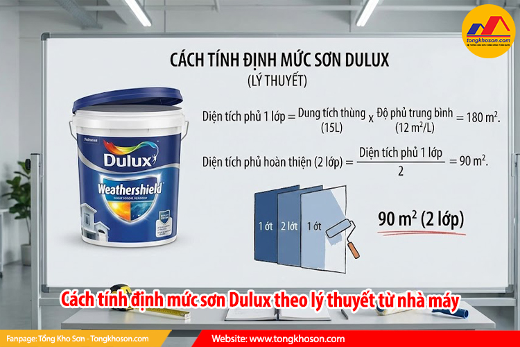 Cách tính định mức sơn Dulux theo lý thuyết từ nhà máy