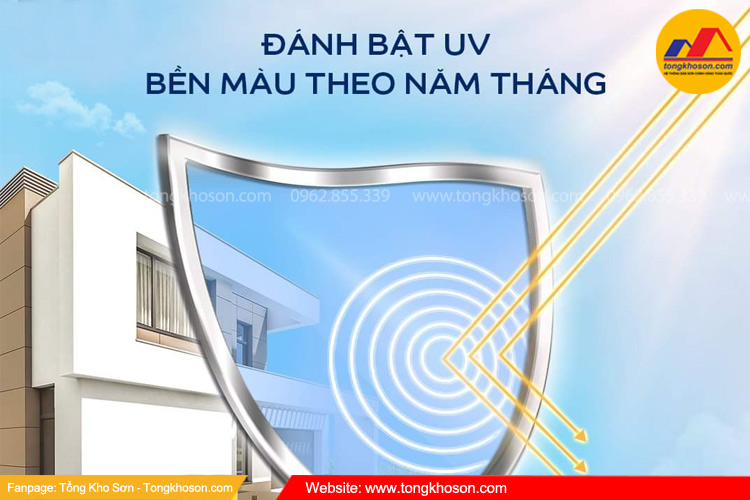 Chọn màu sơn ngoại thất theo mệnh