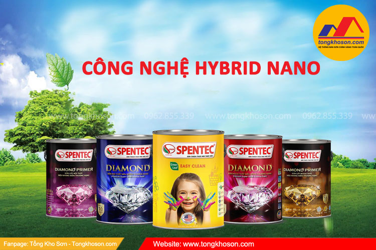 Công nghệ Hybrid Nano