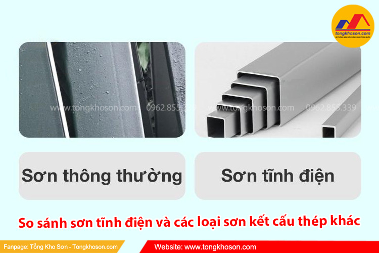 So sánh sơn tĩnh điện và các loại sơn kết cấu thép khác | Tongkhoson.com