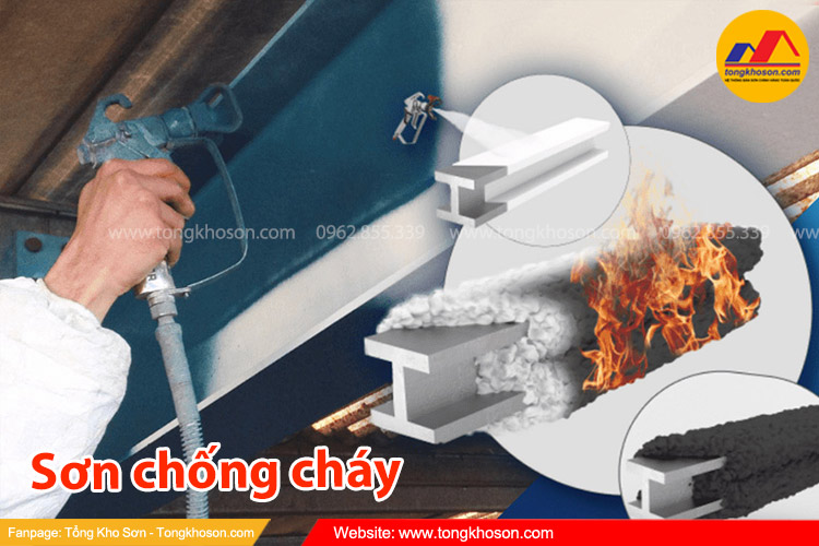 Tìm hiểu về sơn chống cháy
