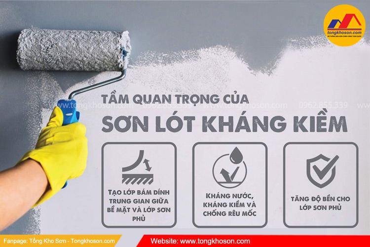 Tầm quan trọng của sơn lót chống kiềm trong nhà