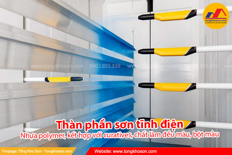 Các thành phần của sơn tĩnh điện